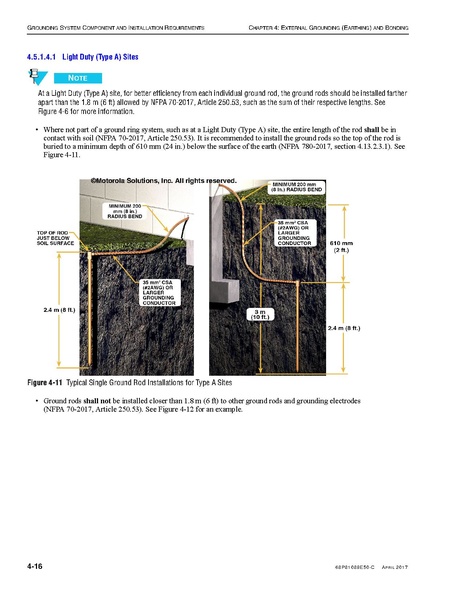 File:68P81089E50-C Standards and Guidelines for Communication Sites R56.pdf