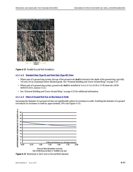 File:68P81089E50-C Standards and Guidelines for Communication Sites R56.pdf