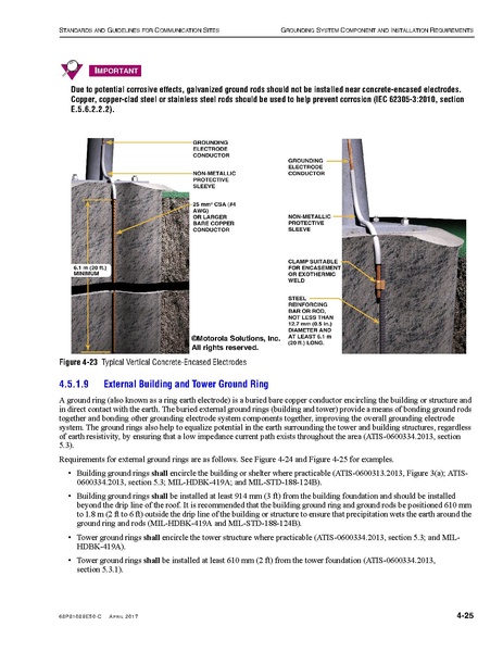 File:68P81089E50-C Standards and Guidelines for Communication Sites R56.pdf