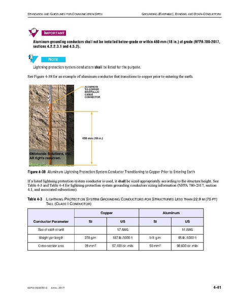 File:68P81089E50-C Standards and Guidelines for Communication Sites R56.pdf