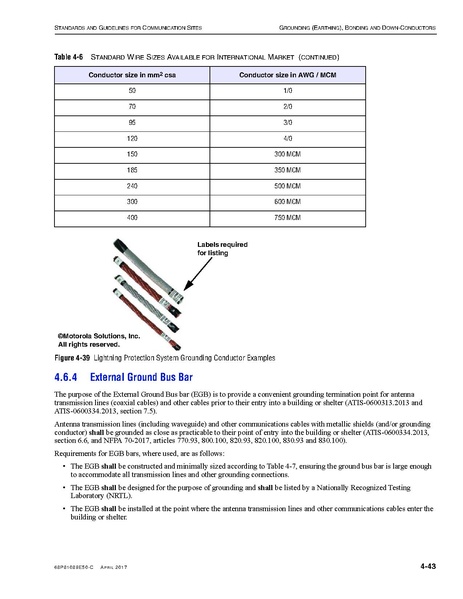 File:68P81089E50-C Standards and Guidelines for Communication Sites R56.pdf