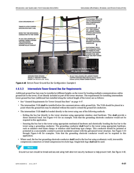 File:68P81089E50-C Standards and Guidelines for Communication Sites R56.pdf