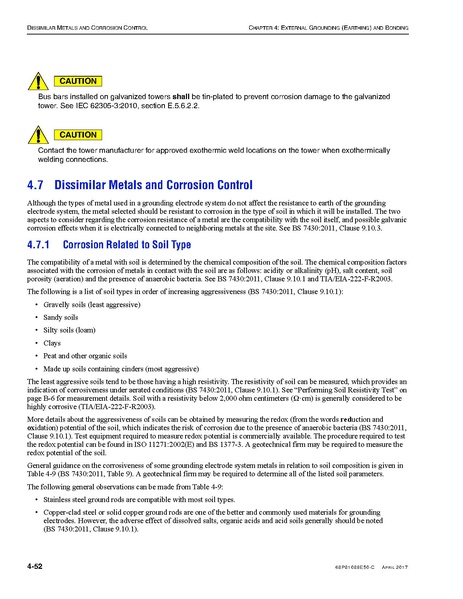 File:68P81089E50-C Standards and Guidelines for Communication Sites R56.pdf