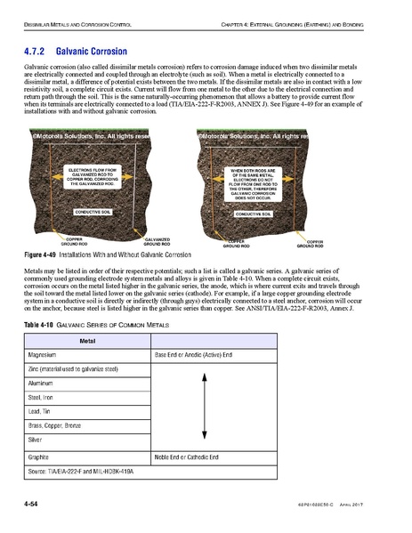 File:68P81089E50-C Standards and Guidelines for Communication Sites R56.pdf