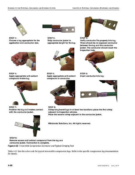 File:68P81089E50-C Standards and Guidelines for Communication Sites R56.pdf