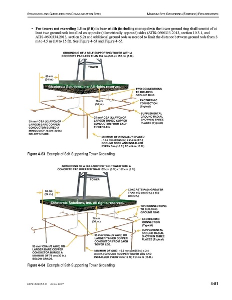 File:68P81089E50-C Standards and Guidelines for Communication Sites R56.pdf