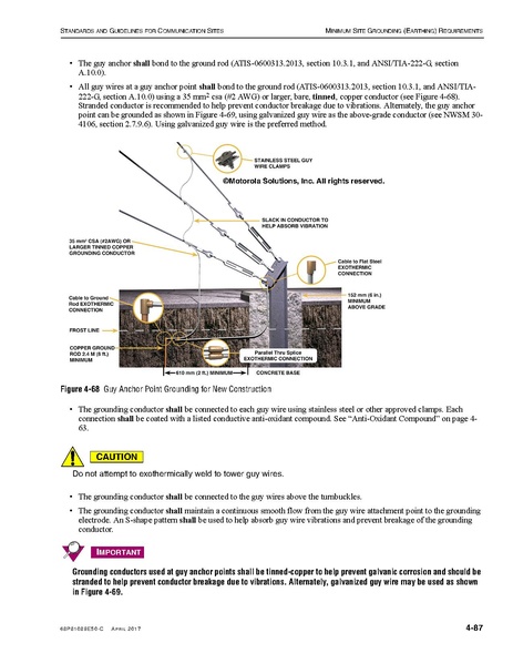File:68P81089E50-C Standards and Guidelines for Communication Sites R56.pdf