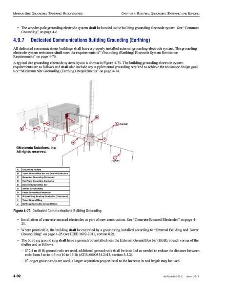 File:68P81089E50-C Standards and Guidelines for Communication Sites R56.pdf