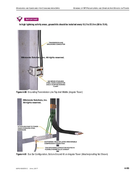 File:68P81089E50-C Standards and Guidelines for Communication Sites R56.pdf