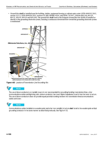 File:68P81089E50-C Standards and Guidelines for Communication Sites R56.pdf