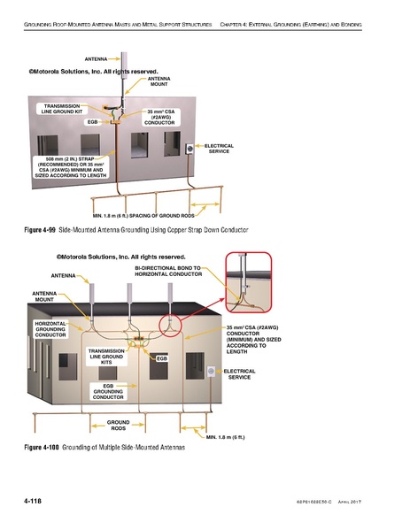 File:68P81089E50-C Standards and Guidelines for Communication Sites R56.pdf