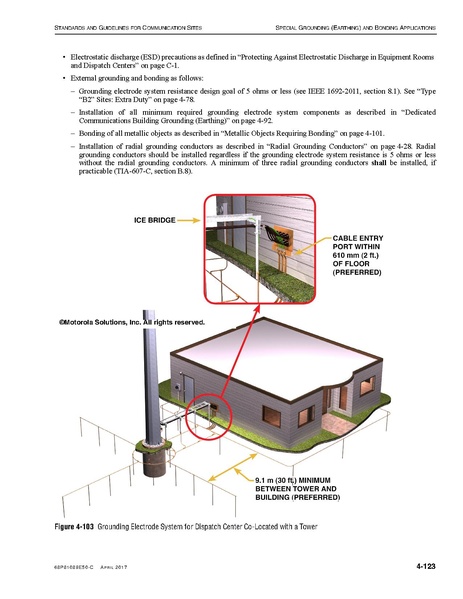 File:68P81089E50-C Standards and Guidelines for Communication Sites R56.pdf