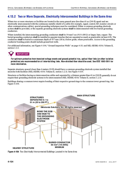 File:68P81089E50-C Standards and Guidelines for Communication Sites R56.pdf