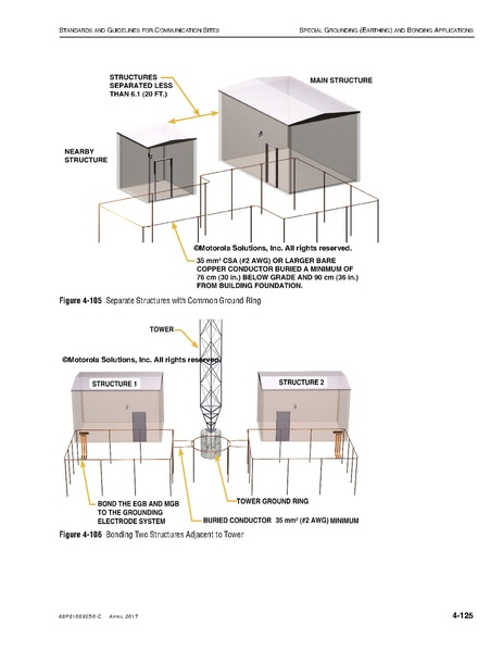 File:68P81089E50-C Standards and Guidelines for Communication Sites R56.pdf