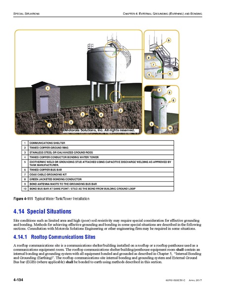 File:68P81089E50-C Standards and Guidelines for Communication Sites R56.pdf