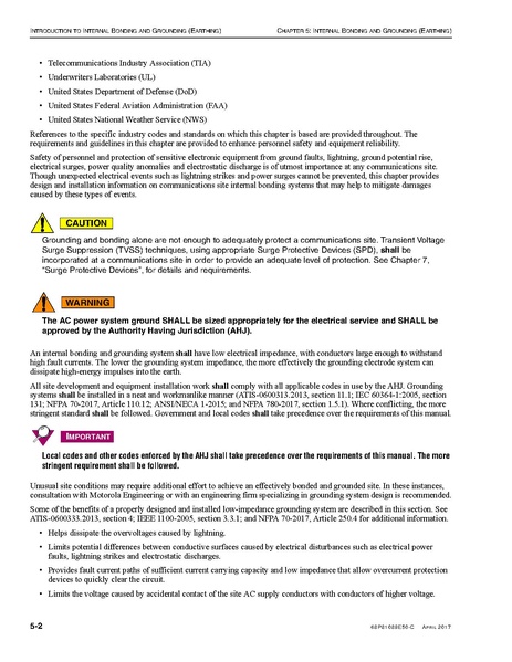 File:68P81089E50-C Standards and Guidelines for Communication Sites R56.pdf
