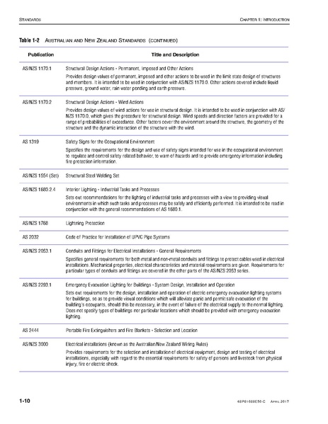 File:68P81089E50-C Standards and Guidelines for Communication Sites R56.pdf
