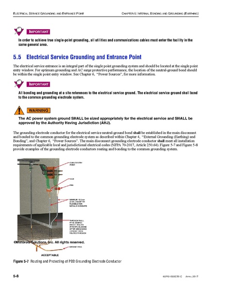 File:68P81089E50-C Standards and Guidelines for Communication Sites R56.pdf