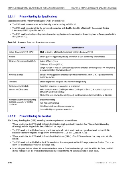 File:68P81089E50-C Standards and Guidelines for Communication Sites R56.pdf