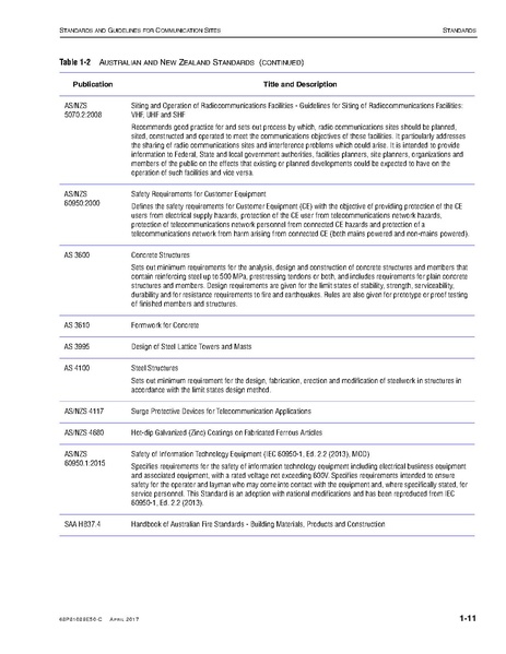 File:68P81089E50-C Standards and Guidelines for Communication Sites R56.pdf