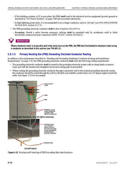 File:68P81089E50-C Standards and Guidelines for Communication Sites R56.pdf