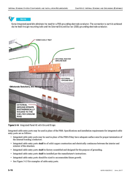 File:68P81089E50-C Standards and Guidelines for Communication Sites R56.pdf