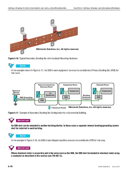 File:68P81089E50-C Standards and Guidelines for Communication Sites R56.pdf