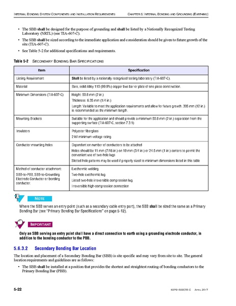 File:68P81089E50-C Standards and Guidelines for Communication Sites R56.pdf