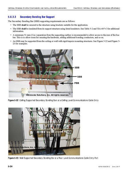 File:68P81089E50-C Standards and Guidelines for Communication Sites R56.pdf