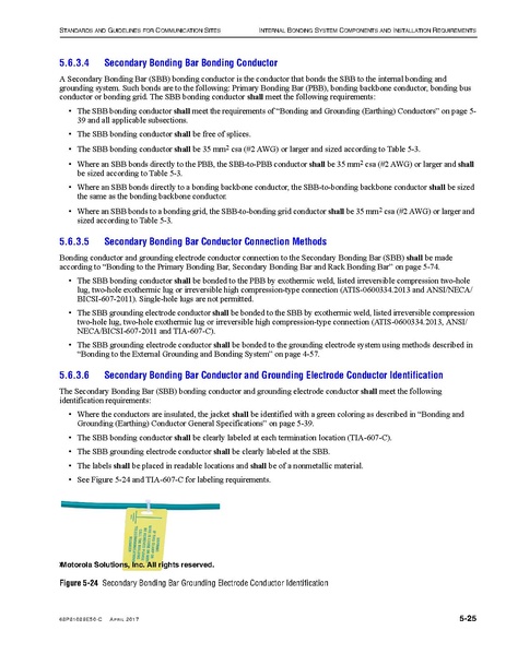 File:68P81089E50-C Standards and Guidelines for Communication Sites R56.pdf