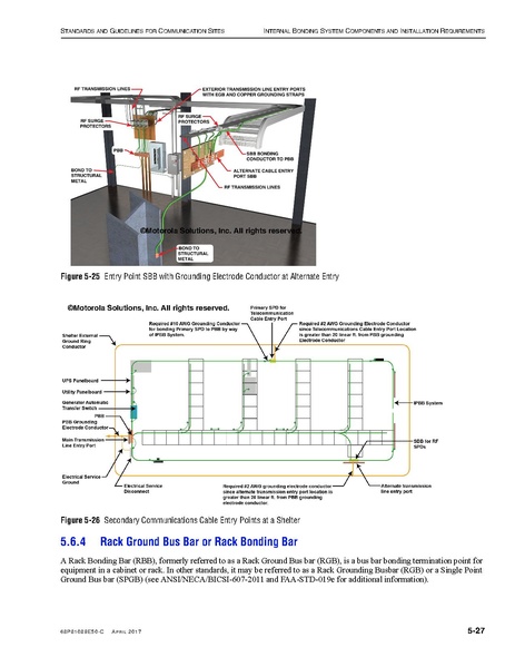 File:68P81089E50-C Standards and Guidelines for Communication Sites R56.pdf