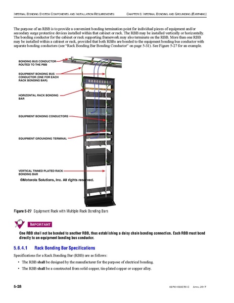 File:68P81089E50-C Standards and Guidelines for Communication Sites R56.pdf