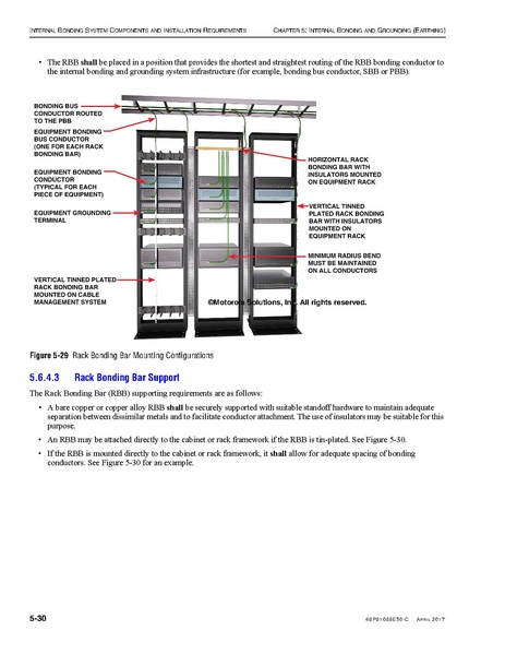 File:68P81089E50-C Standards and Guidelines for Communication Sites R56.pdf