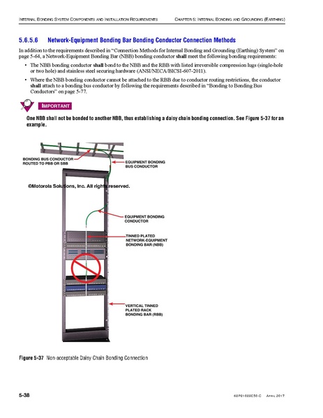 File:68P81089E50-C Standards and Guidelines for Communication Sites R56.pdf
