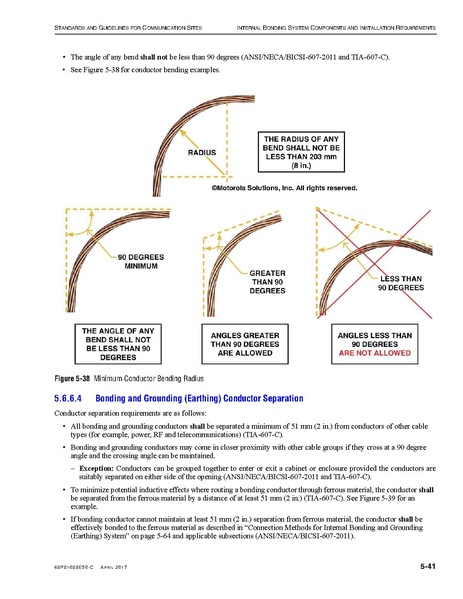 File:68P81089E50-C Standards and Guidelines for Communication Sites R56.pdf