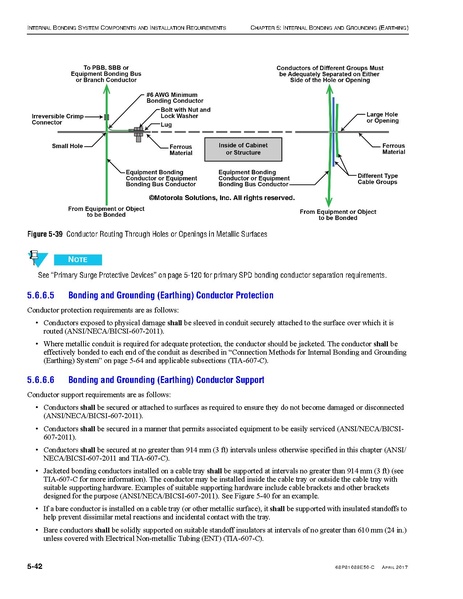 File:68P81089E50-C Standards and Guidelines for Communication Sites R56.pdf