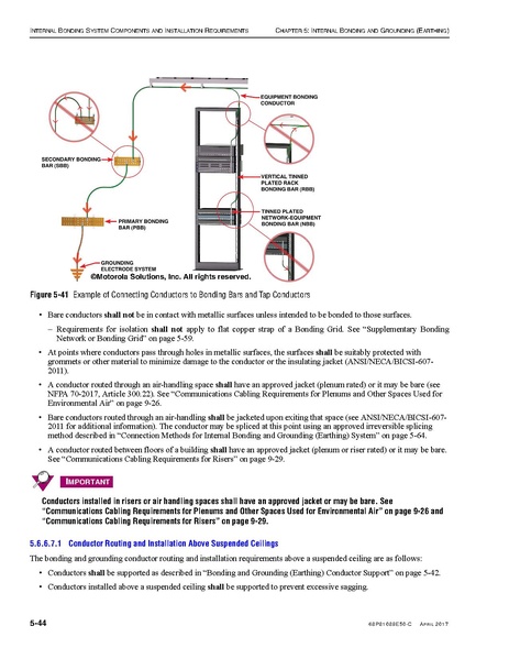 File:68P81089E50-C Standards and Guidelines for Communication Sites R56.pdf