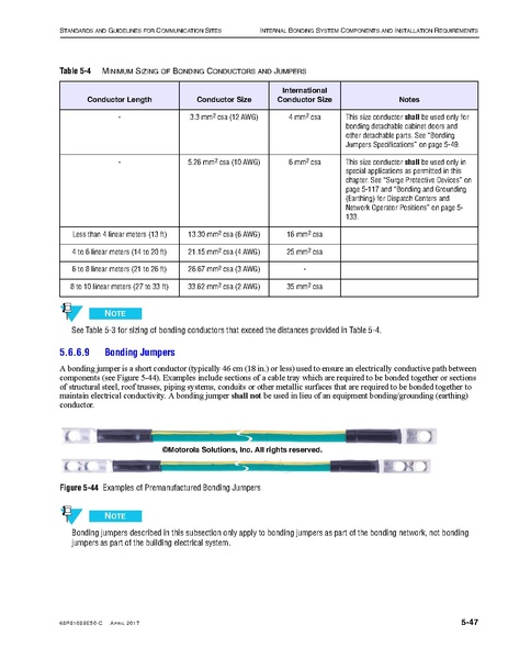 File:68P81089E50-C Standards and Guidelines for Communication Sites R56.pdf