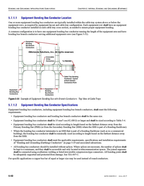 File:68P81089E50-C Standards and Guidelines for Communication Sites R56.pdf