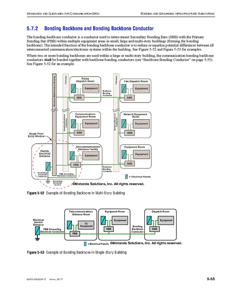 File:68P81089E50-C Standards and Guidelines for Communication Sites R56.pdf