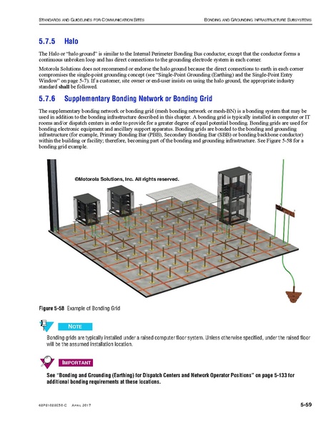 File:68P81089E50-C Standards and Guidelines for Communication Sites R56.pdf