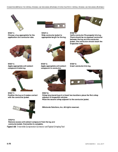 File:68P81089E50-C Standards and Guidelines for Communication Sites R56.pdf