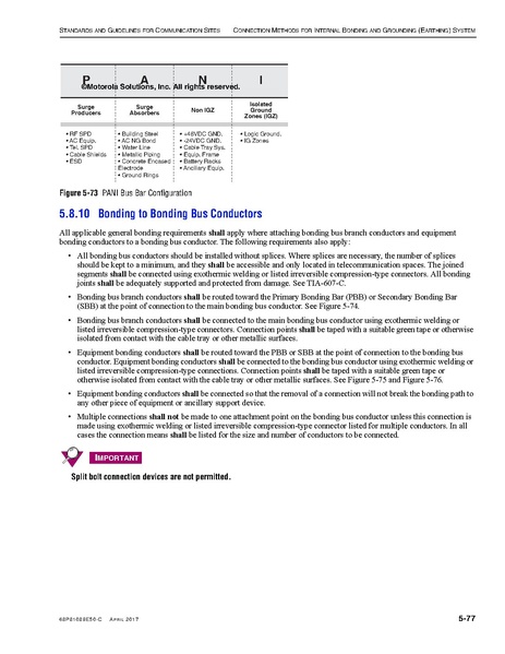 File:68P81089E50-C Standards and Guidelines for Communication Sites R56.pdf