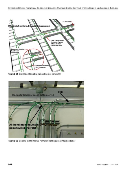 File:68P81089E50-C Standards and Guidelines for Communication Sites R56.pdf