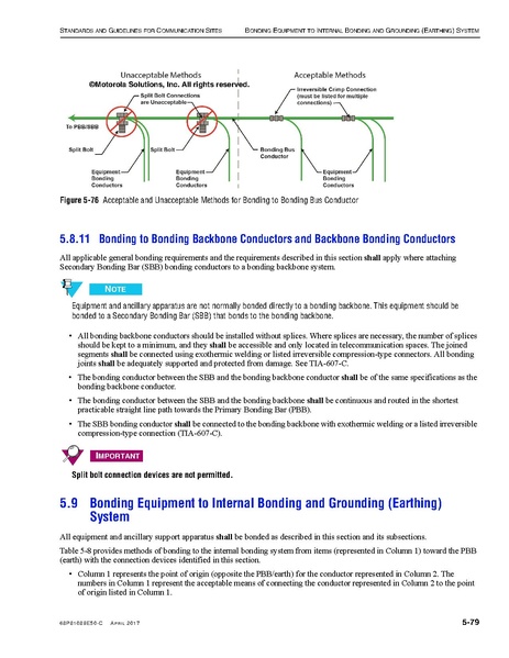 File:68P81089E50-C Standards and Guidelines for Communication Sites R56.pdf
