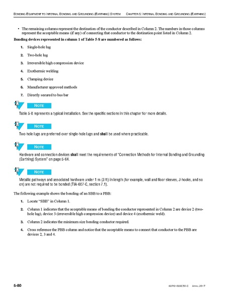 File:68P81089E50-C Standards and Guidelines for Communication Sites R56.pdf