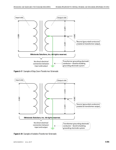 File:68P81089E50-C Standards and Guidelines for Communication Sites R56.pdf