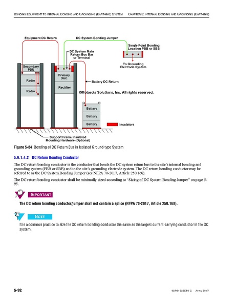 File:68P81089E50-C Standards and Guidelines for Communication Sites R56.pdf