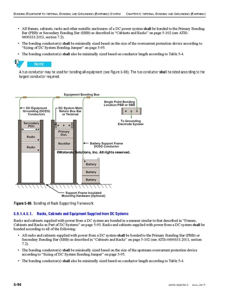 File:68P81089E50-C Standards and Guidelines for Communication Sites R56.pdf