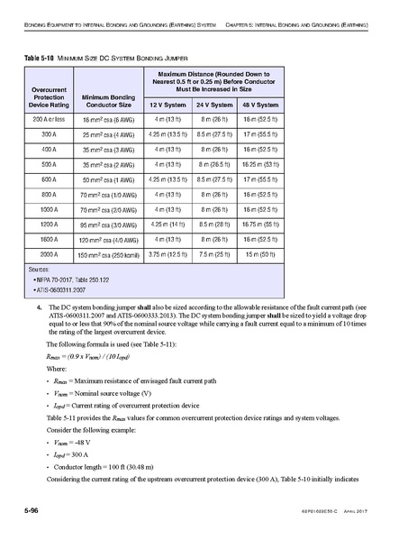 File:68P81089E50-C Standards and Guidelines for Communication Sites R56.pdf